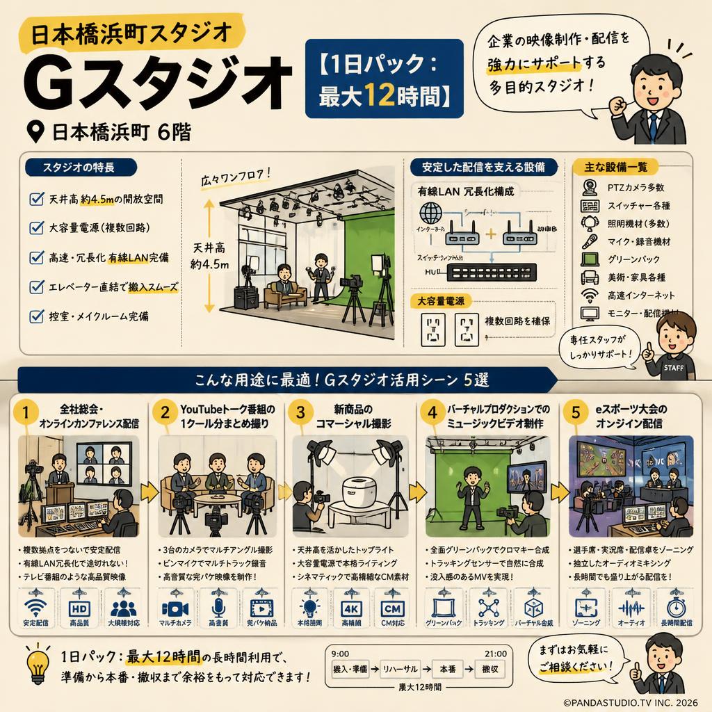 日本橋浜町スタジオ：Gスタジオ【1日パック：最大12時間】日本橋浜町 6階 用途