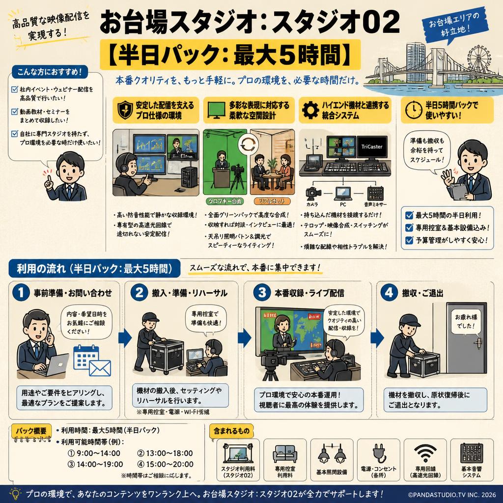 お台場スタジオ：スタジオ02【半日パック：最大5時間】 概要