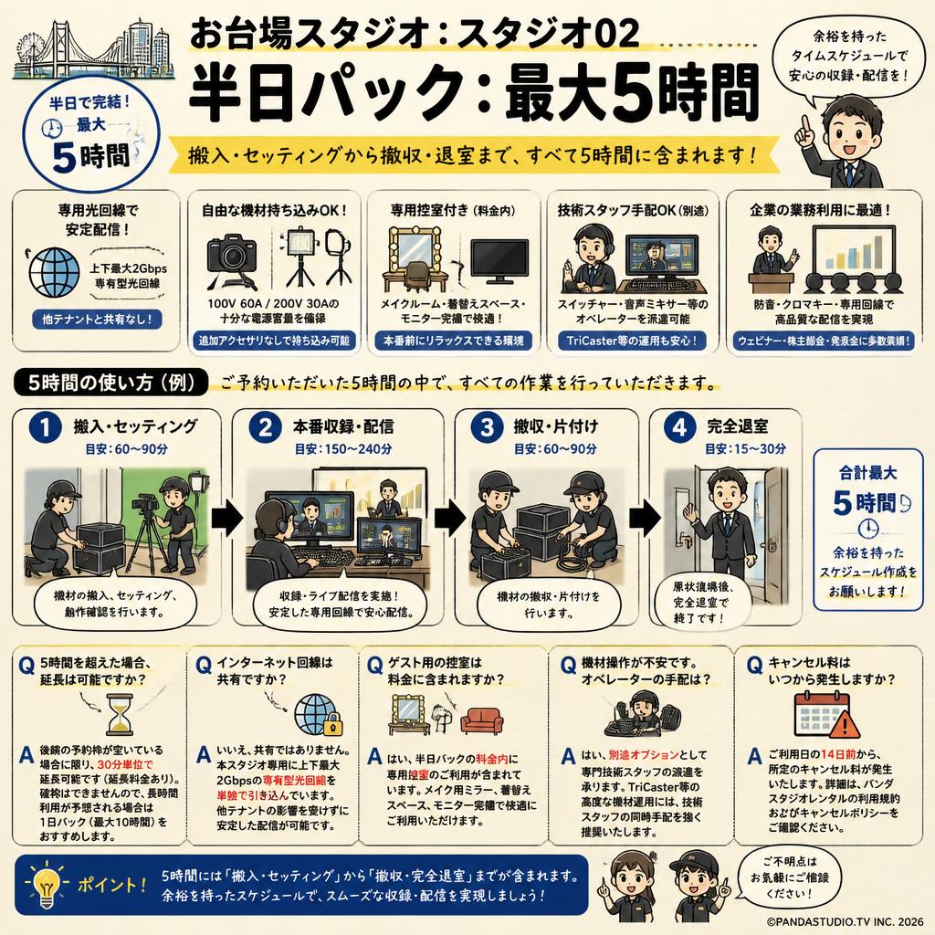 お台場スタジオ：スタジオ02【半日パック：最大5時間】 FAQ（よくある質問と答え）