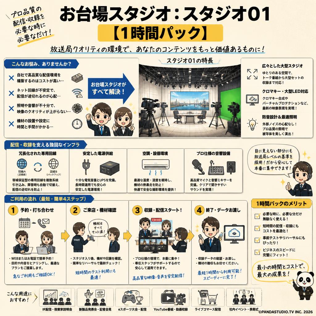 お台場スタジオ：スタジオ01【1時間パック】 概要