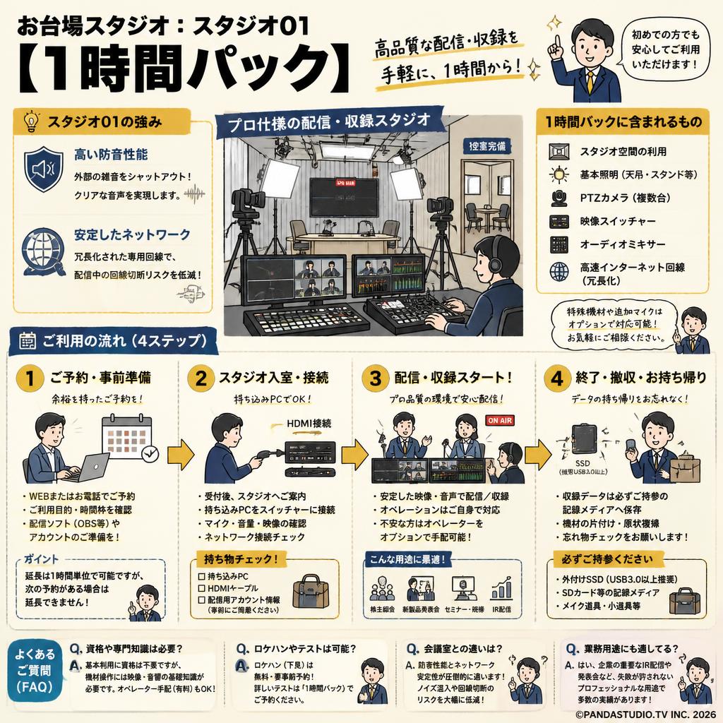 お台場スタジオ：スタジオ01【1時間パック】 FAQ（よくある質問と答え）