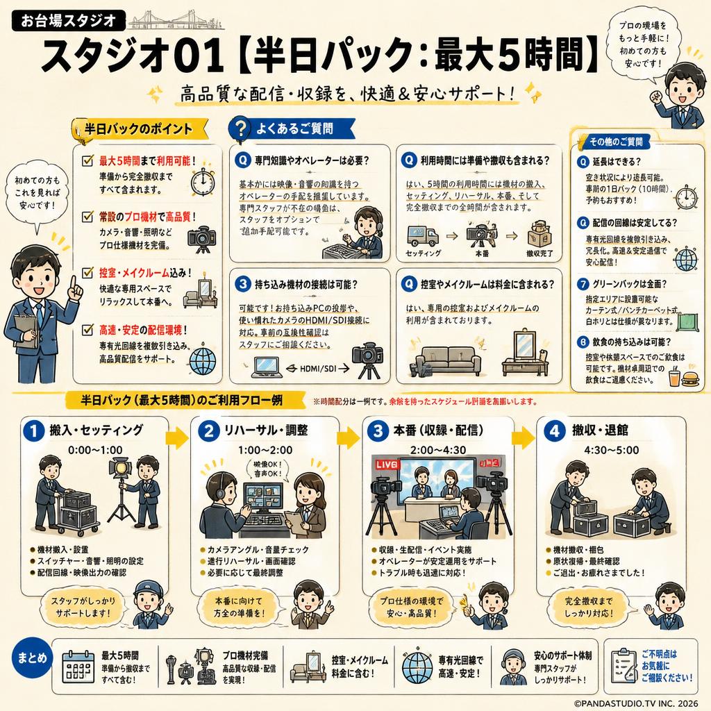 お台場スタジオ：スタジオ01【半日パック：最大5時間】 FAQ（よくある質問と答え）