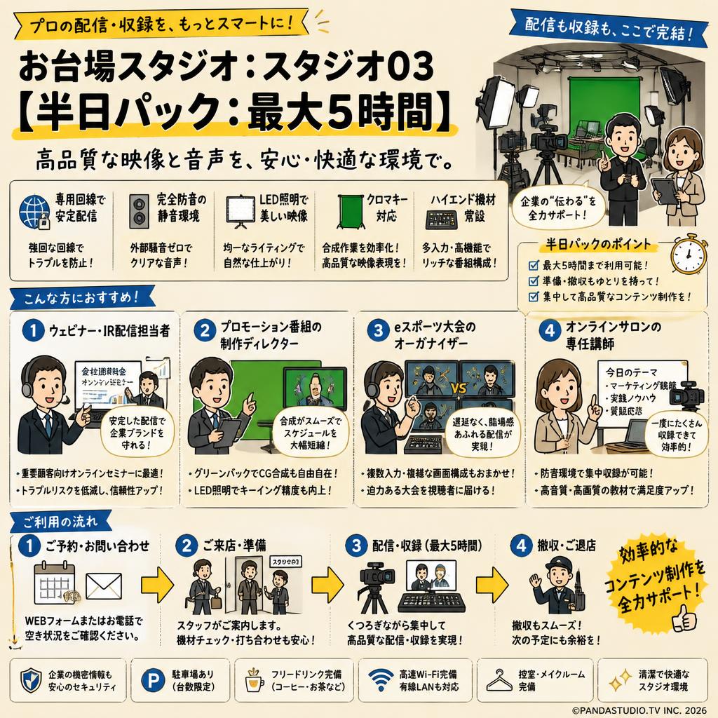 お台場スタジオ：スタジオ03【半日パック：最大5時間】 おもな対象のお客様