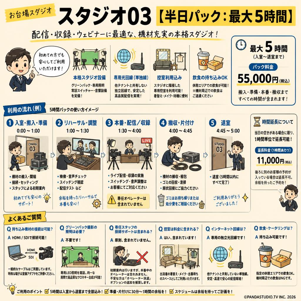 お台場スタジオ：スタジオ03【半日パック：最大5時間】 FAQ（よくある質問と答え）