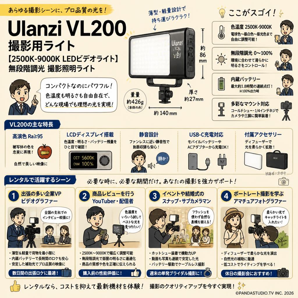 Ulanzi VL200 撮影用ライト【 2500K-9000K LEDビデオライト】無段階調光 撮影照明ライト おもな対象のお客様