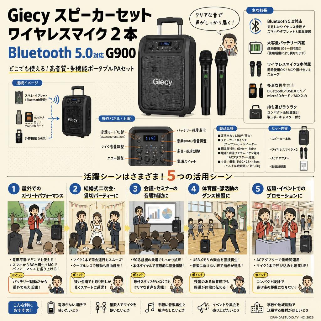 Giecy スピーカーセットワイヤレスマイク２本 Bluetooth 5.0対応 G900 用途