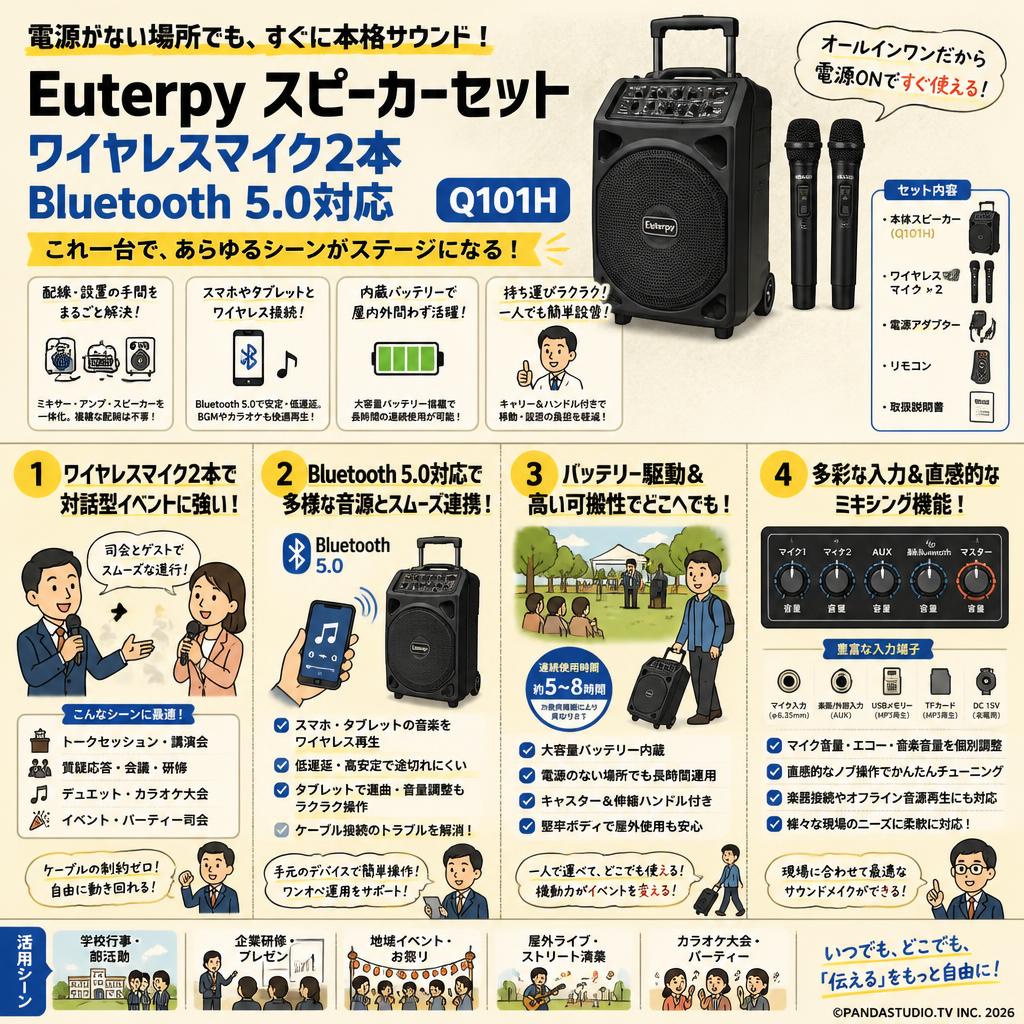 Euterpyポータブルスピーカー　カラオケ可マイク2本付Bluetooth対応 Euterpy スピーカーセット ワイヤレスマイク2本 Bluetooth 5.0対応