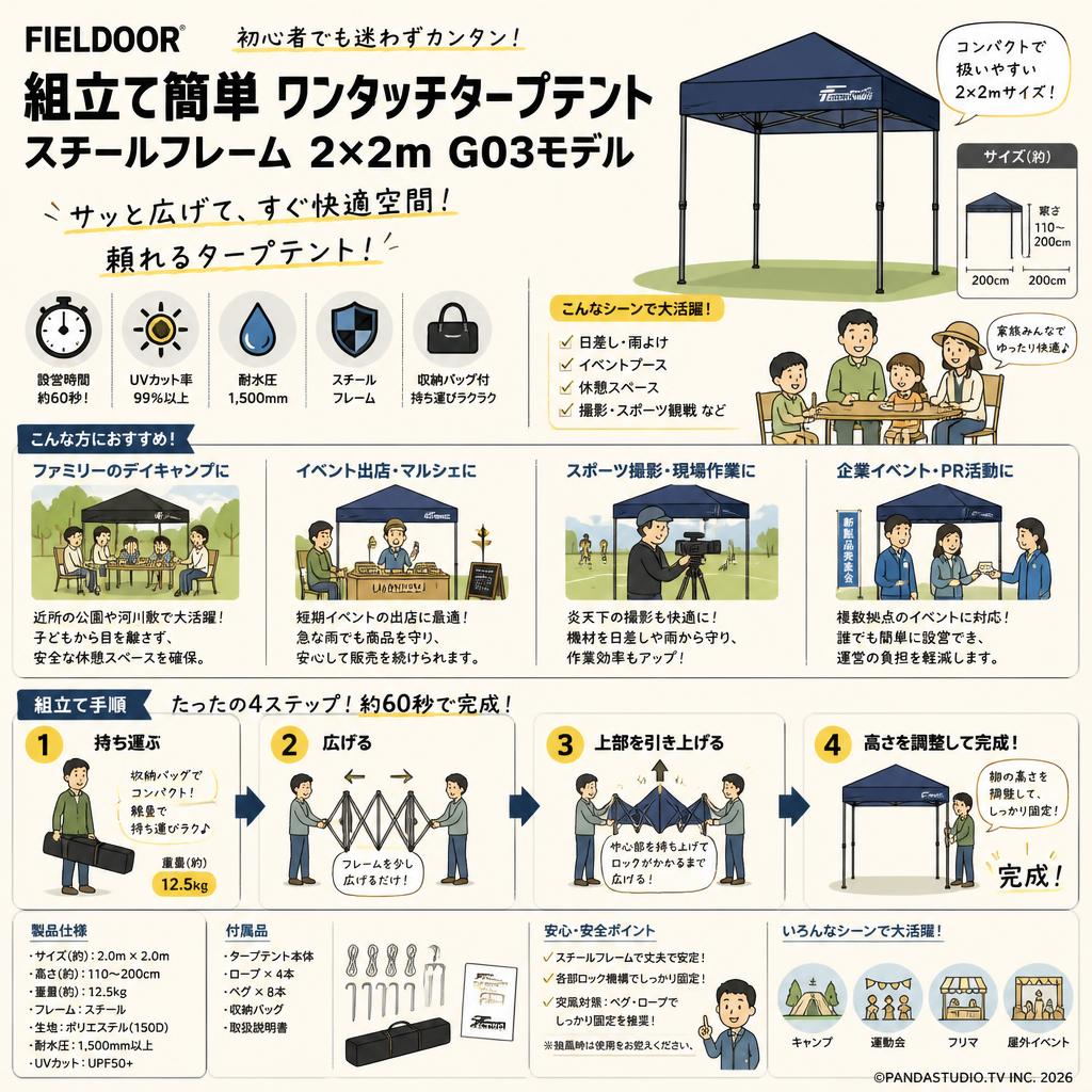 FIELDOOR 組立て簡単 ワンタッチタープテント スチールフレーム 2×2ｍ G03モデル おもな対象のお客様