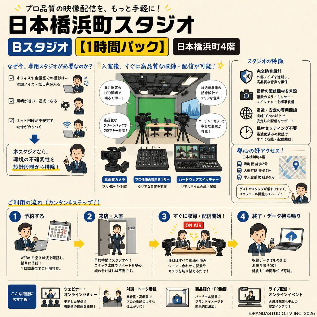 日本橋浜町スタジオ：Bスタジオ【1時間パック】日本橋浜町4階 概要