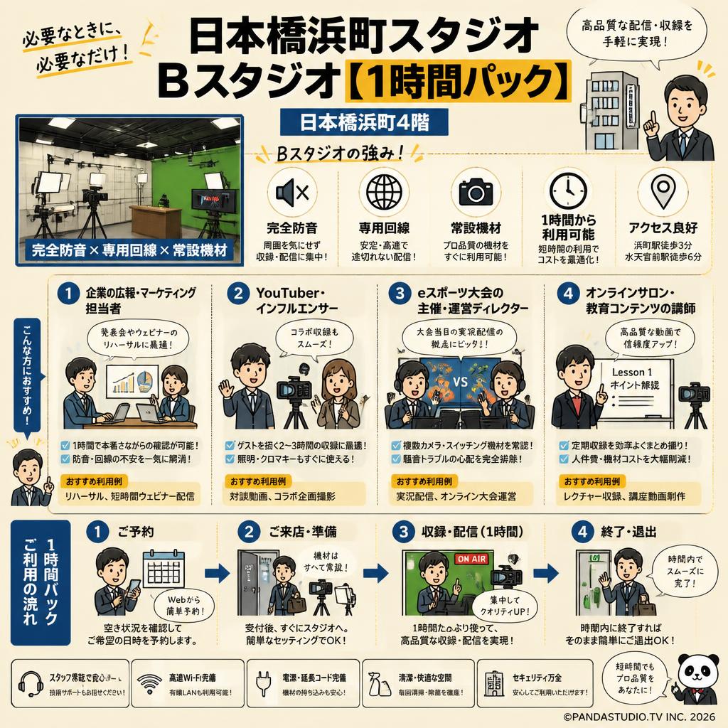 日本橋浜町スタジオ：Bスタジオ【1時間パック】日本橋浜町4階 おもな対象のお客様