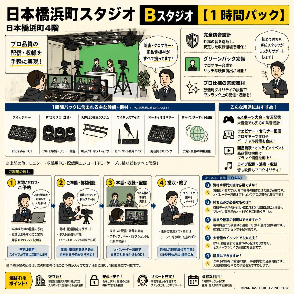 日本橋浜町スタジオ：Bスタジオ【1時間パック】日本橋浜町4階 FAQ（よくある質問と答え）