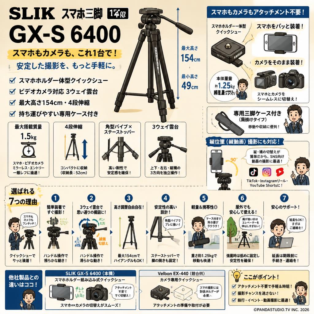 SLIK スマホ三脚  GX-S 6400 154cm 4段 ビデオカメラ対応 FAQ（よくある質問と答え）