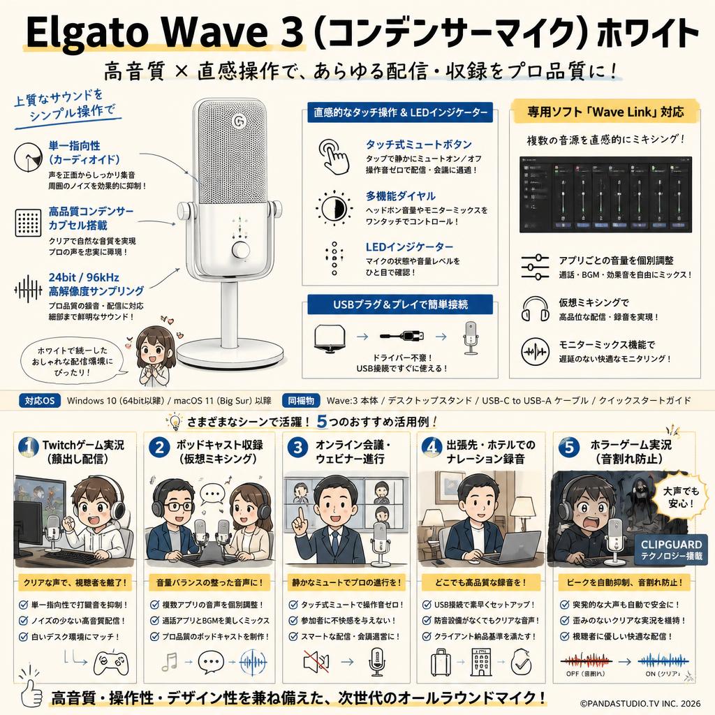Elgato Wave 3（コンデンサーマイク）ホワイト 用途