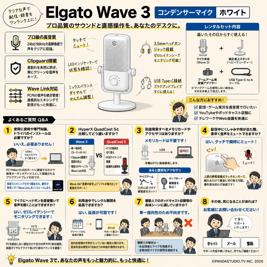 Elgato Wave 3（コンデンサーマイク）ホワイト FAQ（よくある質問と答え）