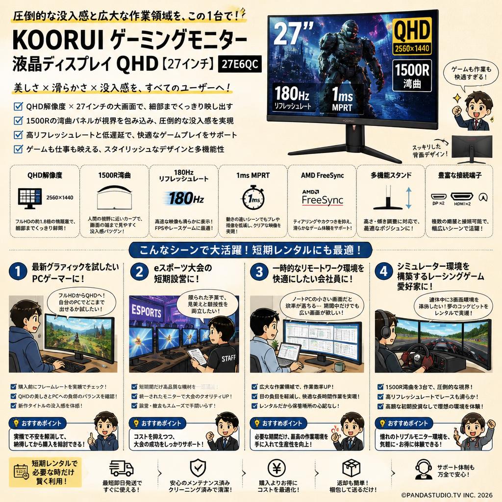 KOORUI ゲーミングモニター 液晶ディスプレイQHD【27インチ 27E6QC  】 おもな対象のお客様