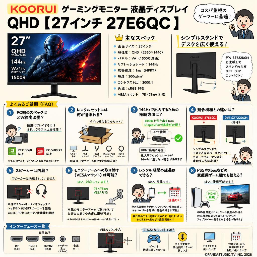 KOORUI ゲーミングモニター 液晶ディスプレイQHD【27インチ 27E6QC  】 FAQ（よくある質問と答え）