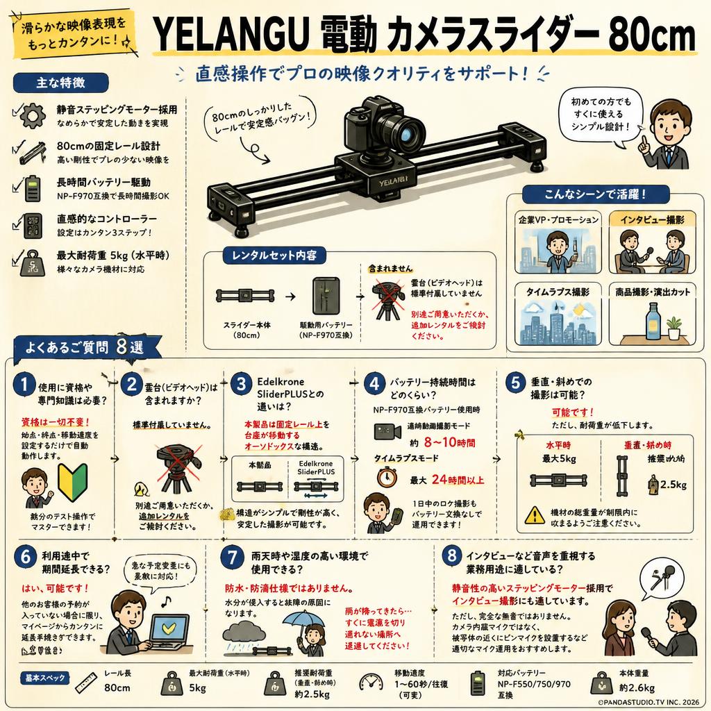 YELANGU 電動 カメラスライダー80cm FAQ（よくある質問と答え）