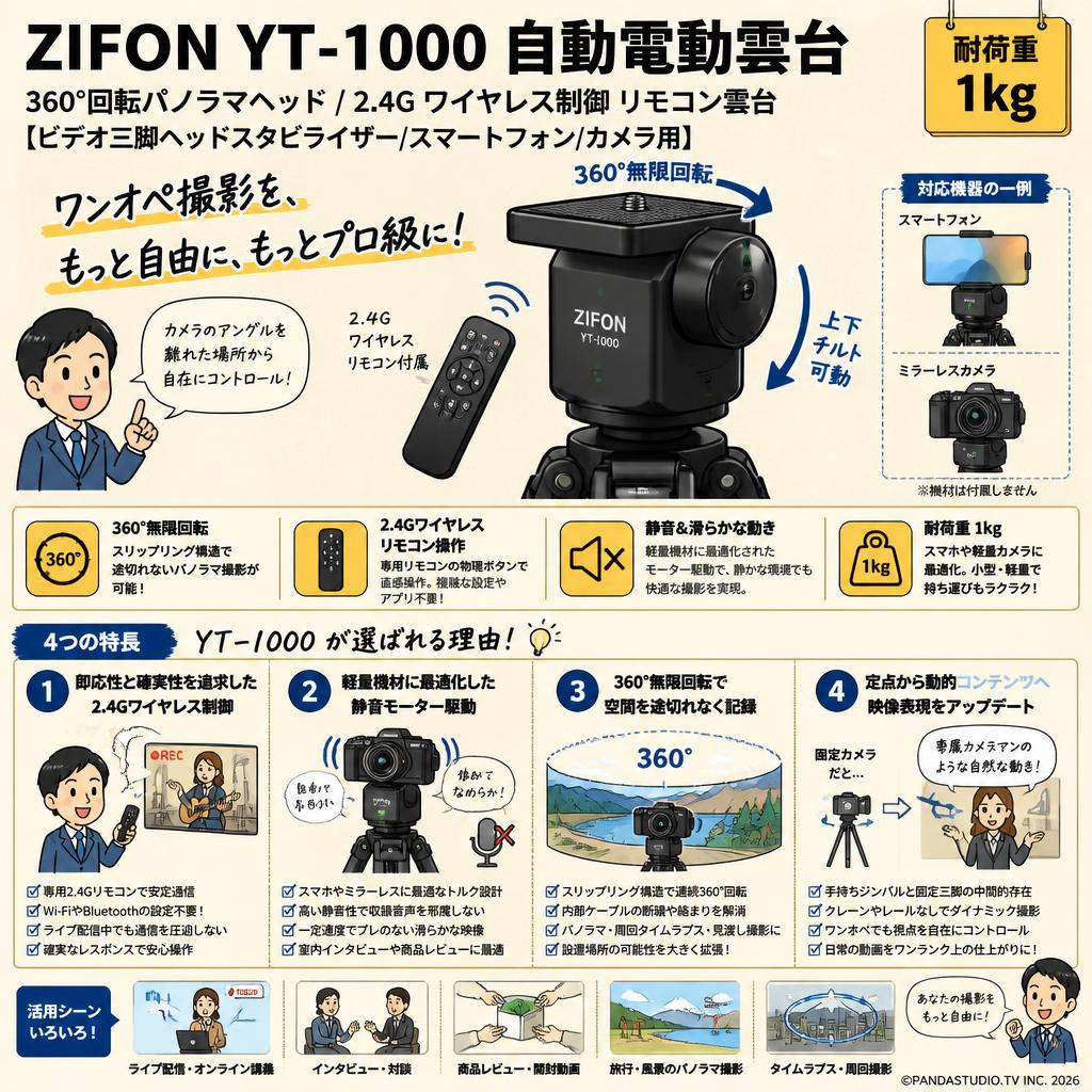 ZIFON YT-1000 自動電動雲台 360°回転パノラマヘッド 2.4G ワイヤレス制御 リモコン雲台【ビデオ三脚ヘッドスタビライザー/スマートフォン/カメラ用】 耐荷重 1kg 概要