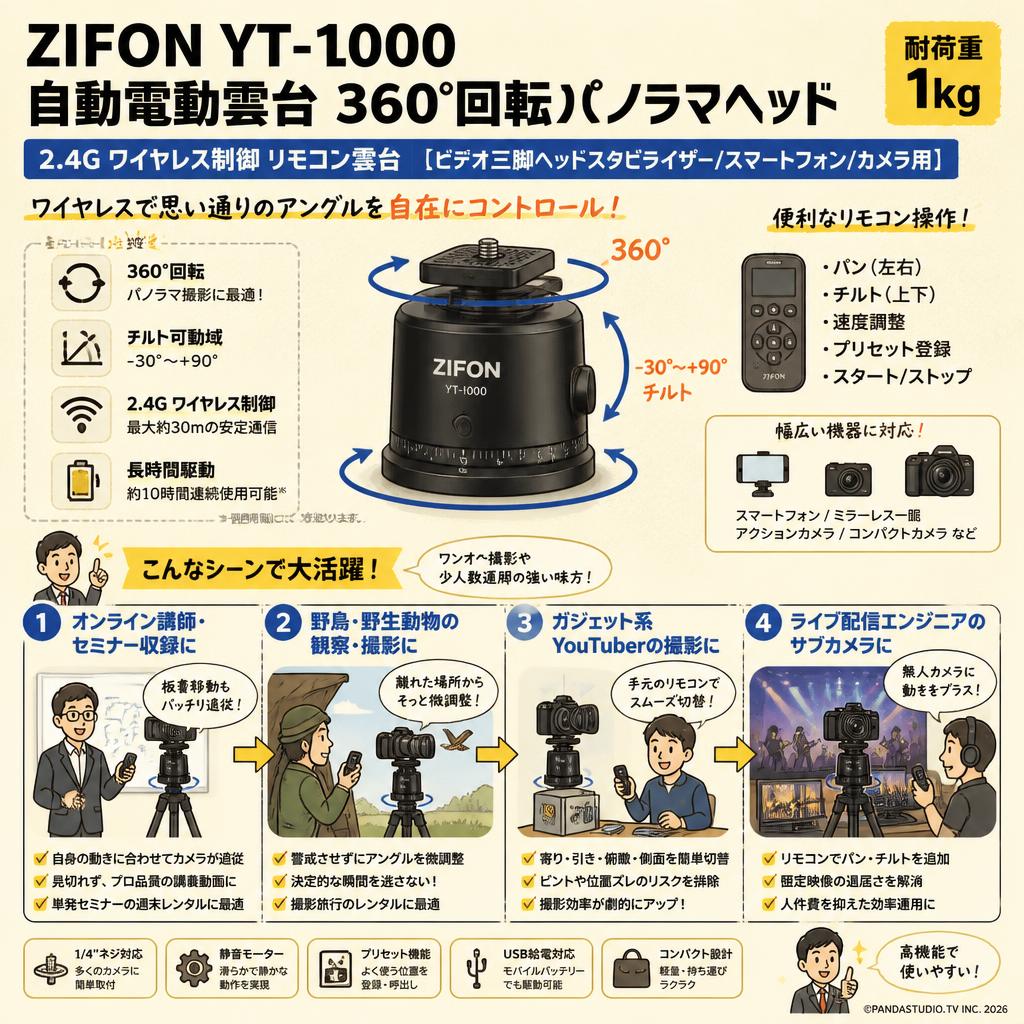 ZIFON YT-1000 自動電動雲台 360°回転パノラマヘッド 2.4G ワイヤレス制御 リモコン雲台【ビデオ三脚ヘッドスタビライザー/スマートフォン/カメラ用】 耐荷重 1kg おもな対象のお客様