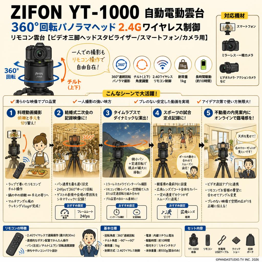 ZIFON YT-1000 自動電動雲台 360°回転パノラマヘッド 2.4G ワイヤレス制御 リモコン雲台【ビデオ三脚ヘッドスタビライザー/スマートフォン/カメラ用】 耐荷重 1kg 用途