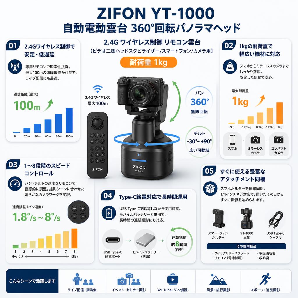 ZIFON YT-1000 自動電動雲台 360°回転パノラマヘッド 2.4G ワイヤレス制御 リモコン雲台【ビデオ三脚ヘッドスタビライザー/スマートフォン/カメラ用】 耐荷重 1kg セールスポイント