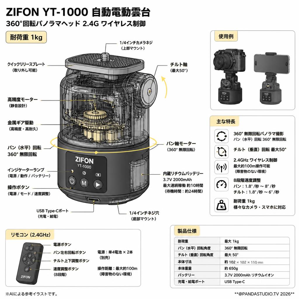 ZIFON YT-1000 自動電動雲台 360°回転パノラマヘッド 2.4G ワイヤレス制御 リモコン雲台【ビデオ三脚ヘッドスタビライザー/スマートフォン/カメラ用】 耐荷重 1kg スペック