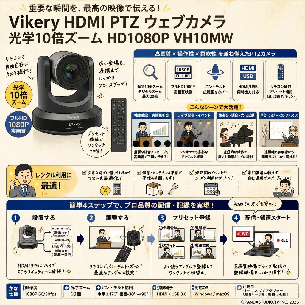 Vikery HDMI PTZ ウェブカメラ 光学10倍ズーム HD1080P VH10MW おもな対象のお客様