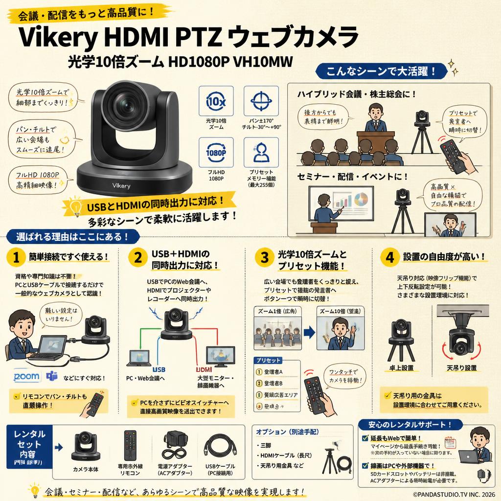Vikery HDMI PTZ ウェブカメラ 光学10倍ズーム HD1080P VH10MW FAQ（よくある質問と答え）