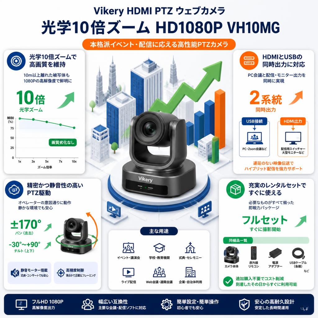 Vikery HDMI PTZ ウェブカメラ 光学10倍ズーム HD1080P VH10MG セールスポイント