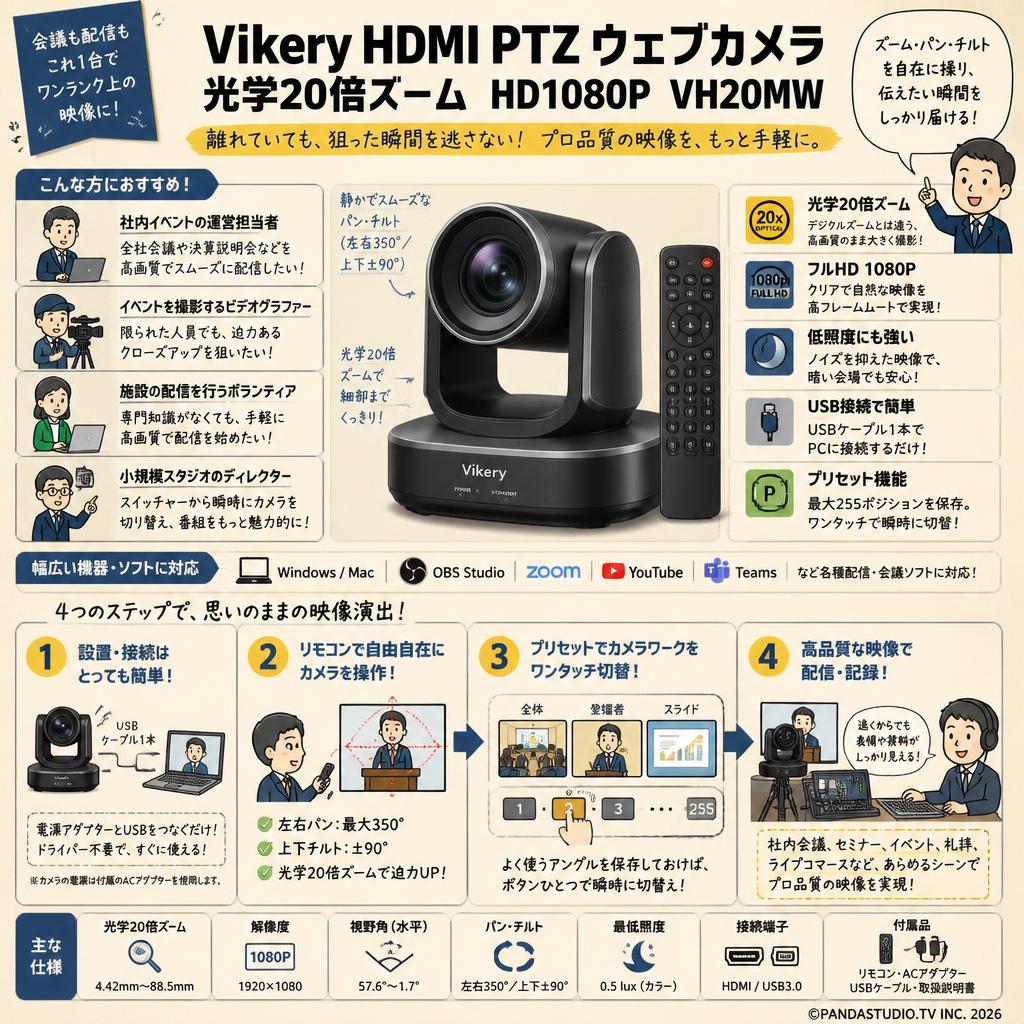 Vikery HDMI PTZ ウェブカメラ 光学20倍ズーム HD1080P VH20MW おもな対象のお客様