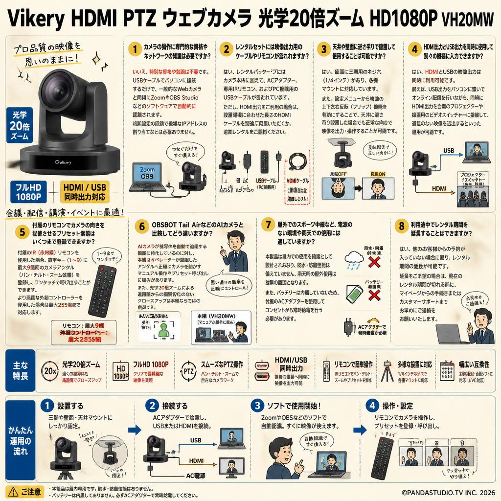 Vikery HDMI PTZ ウェブカメラ 光学20倍ズーム HD1080P VH20MW FAQ（よくある質問と答え）