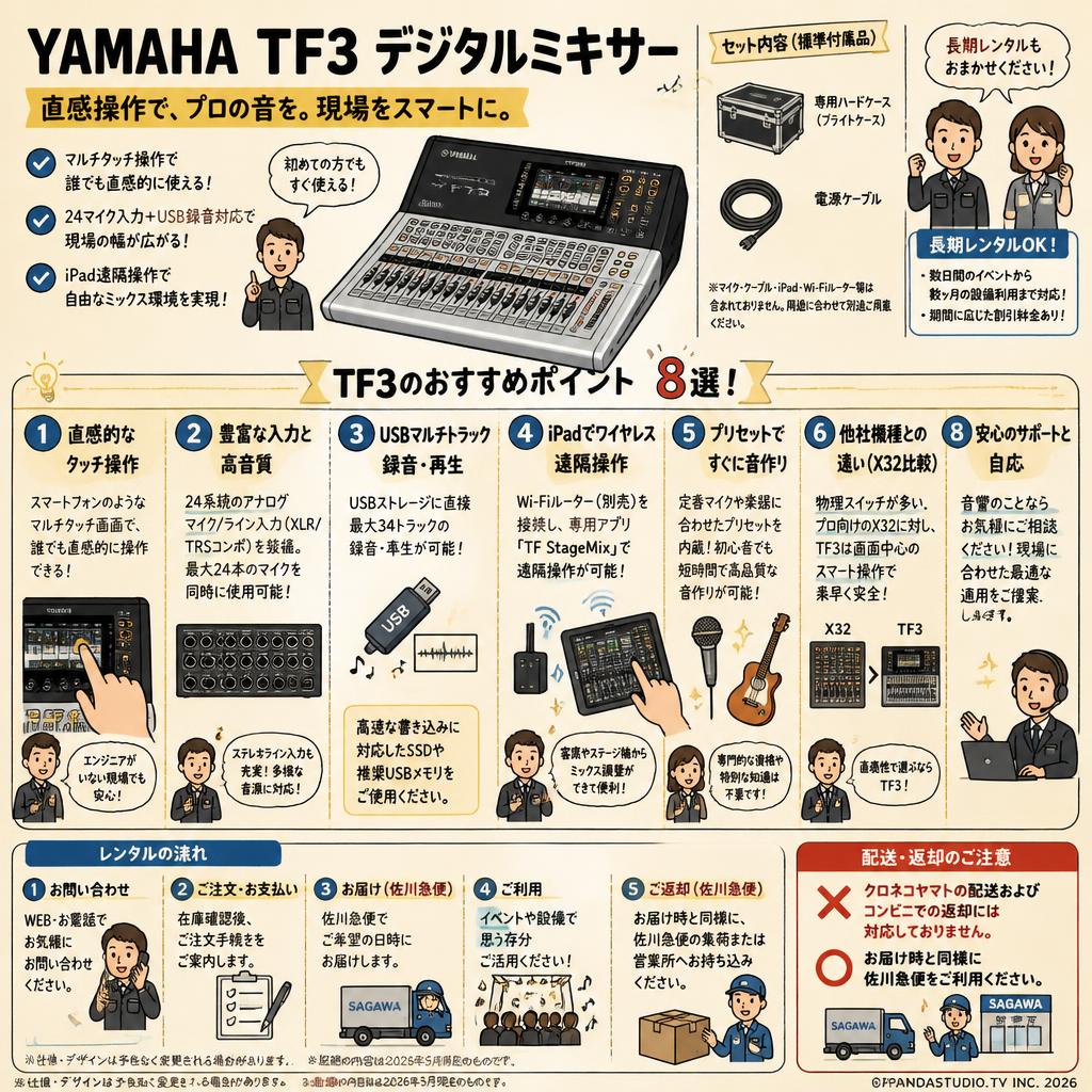 YAMAHA  TF3 デジタルミキサー【クロネコヤマト配送・コンビニ返却不可/佐川急便配送】 FAQ（よくある質問と答え）