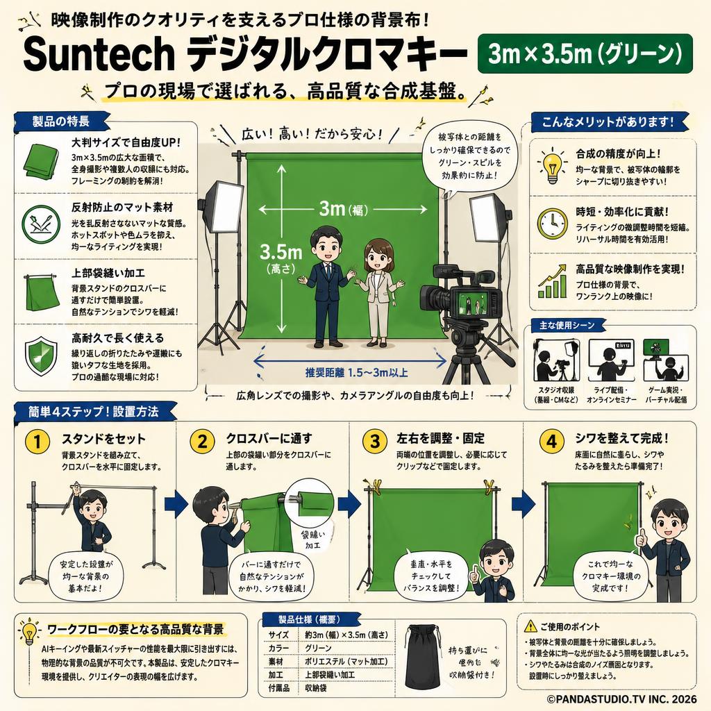 Suntech デジタルクロマキー 3m x 3.5m（グリーン） 概要