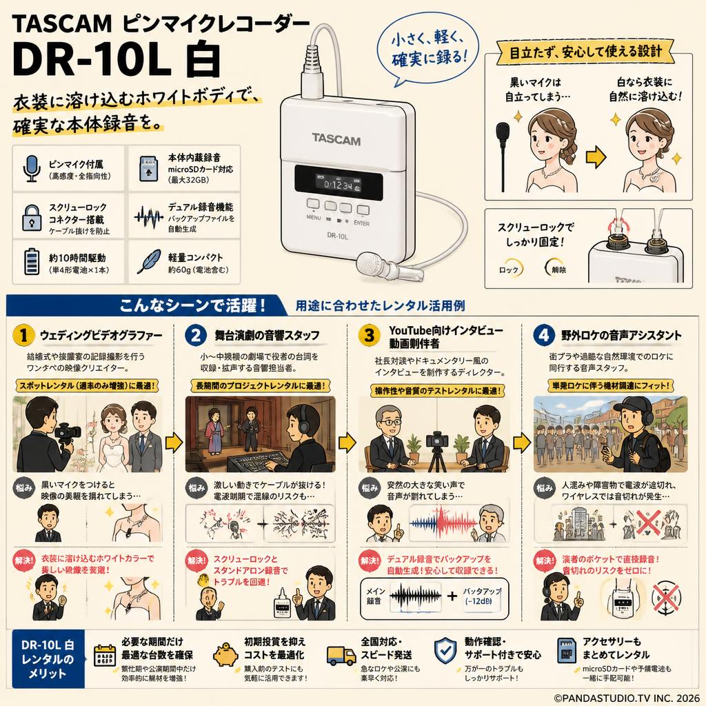TASCAM ピンマイクレコーダー DR-10L 白 おもな対象のお客様
