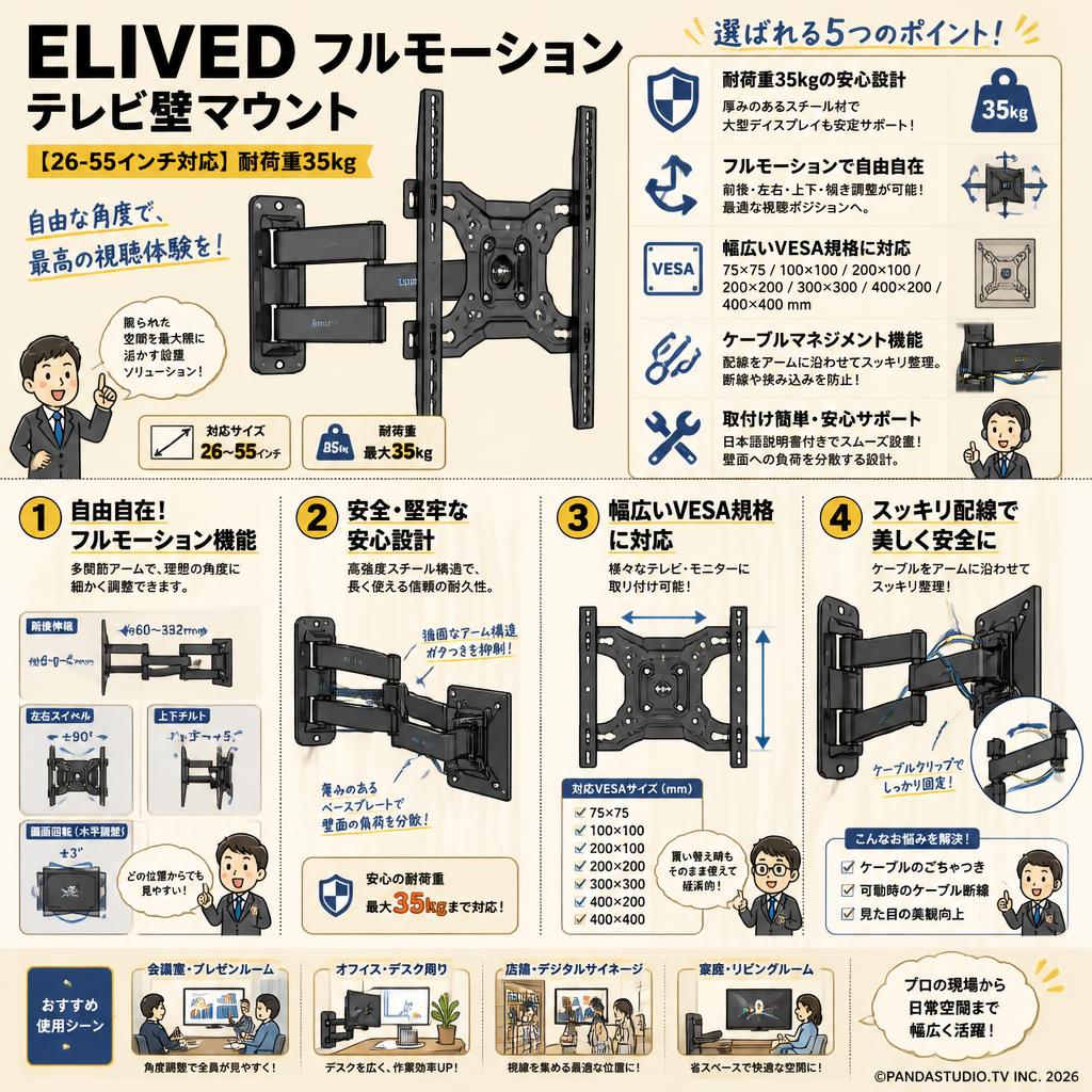 ELIVED フルモーション テレビ壁マウント【26-55インチ対応】耐荷重35kg 概要