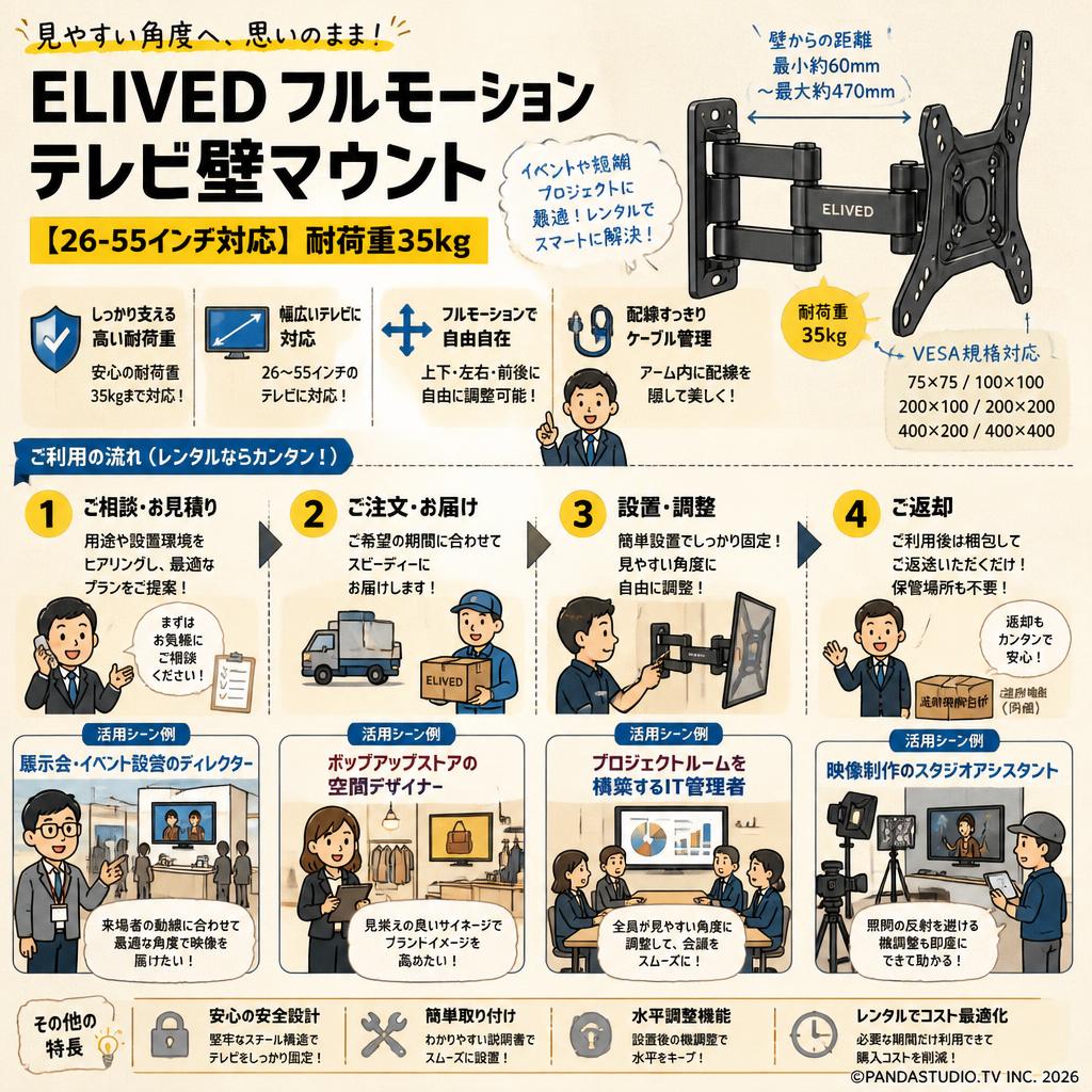 ELIVED フルモーション テレビ壁マウント【26-55インチ対応】耐荷重35kg おもな対象のお客様