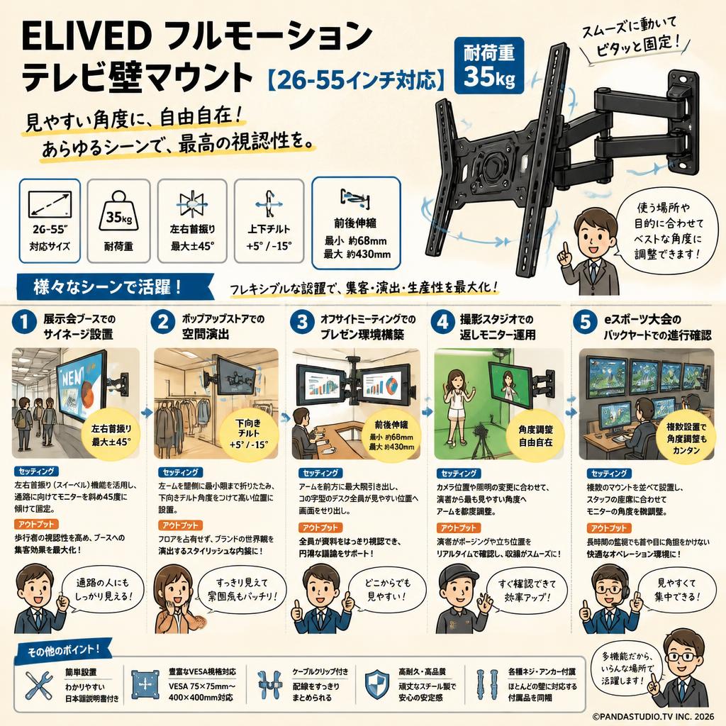 ELIVED フルモーション テレビ壁マウント【26-55インチ対応】耐荷重35kg 用途