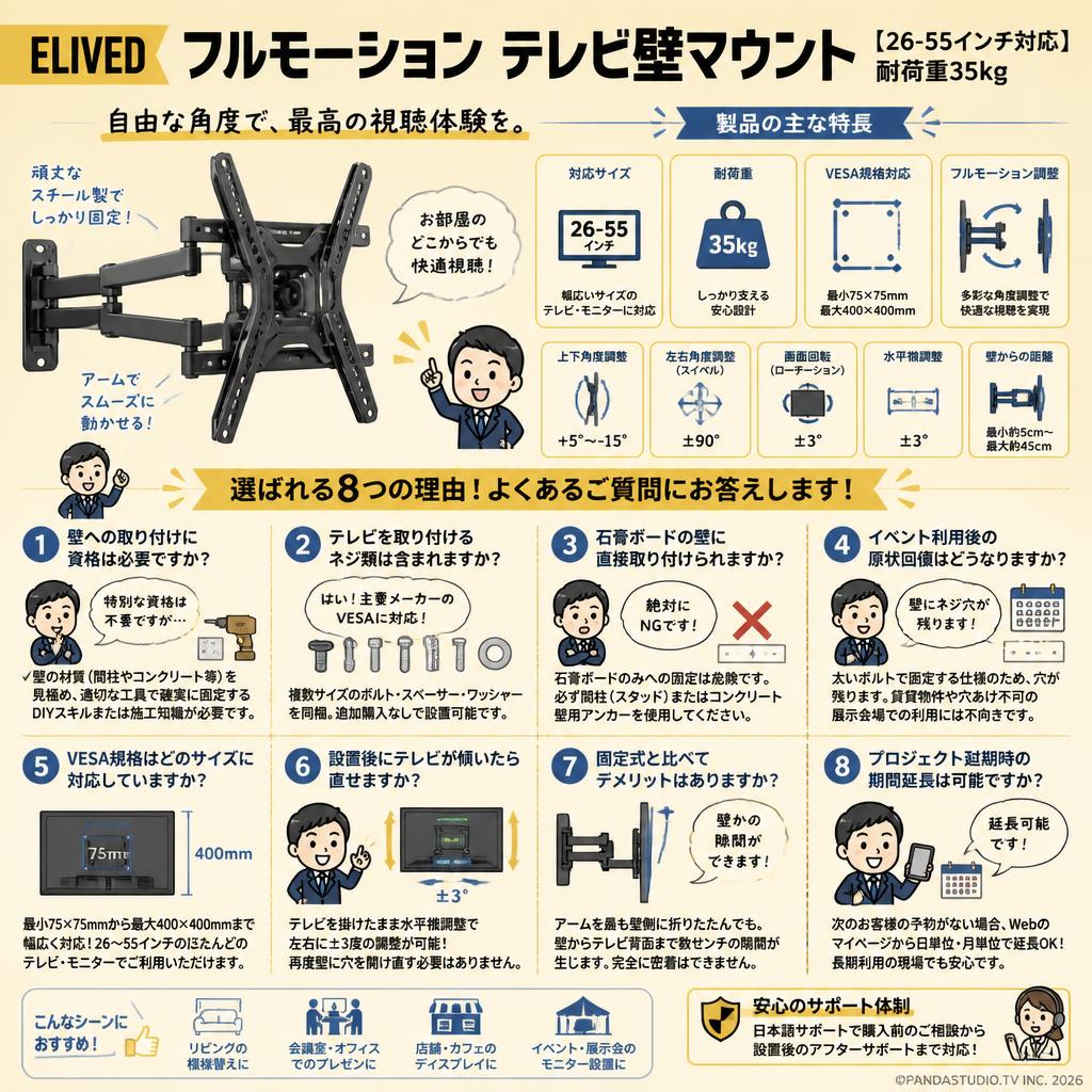 ELIVED フルモーション テレビ壁マウント【26-55インチ対応】耐荷重35kg FAQ（よくある質問と答え）