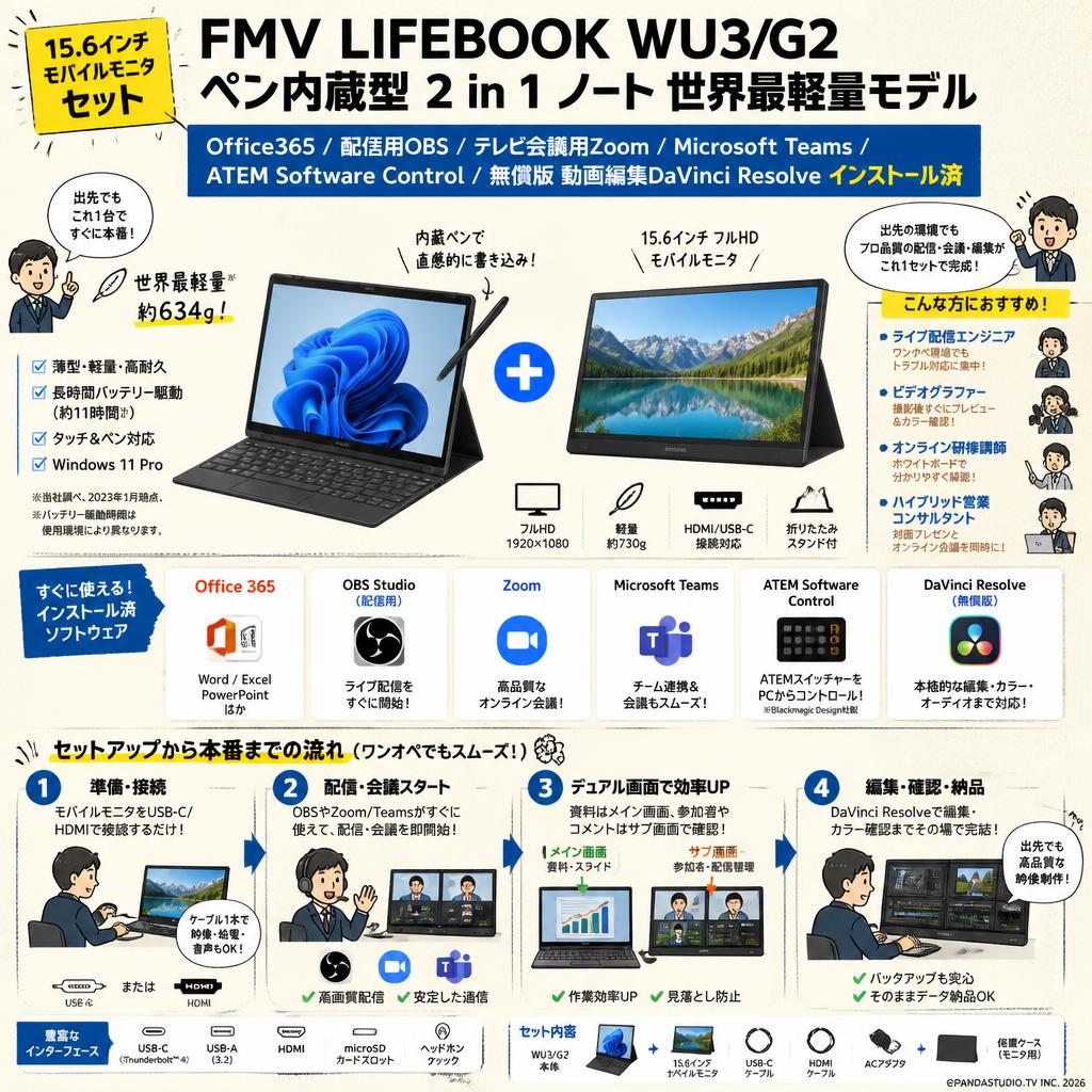 【15.6インチモバイルモニタセット】FMV LIFEBOOK WU3/G2 ペン内蔵型 2 in 1 ノート世界最軽量モデル【 Office365 / 配信用OBS / テレビ会議用Zoom / Microsoft Teams / ATEM Software Control / 無償版 動画編集DaVinci Resolve インストール済】 おもな対象のお客様