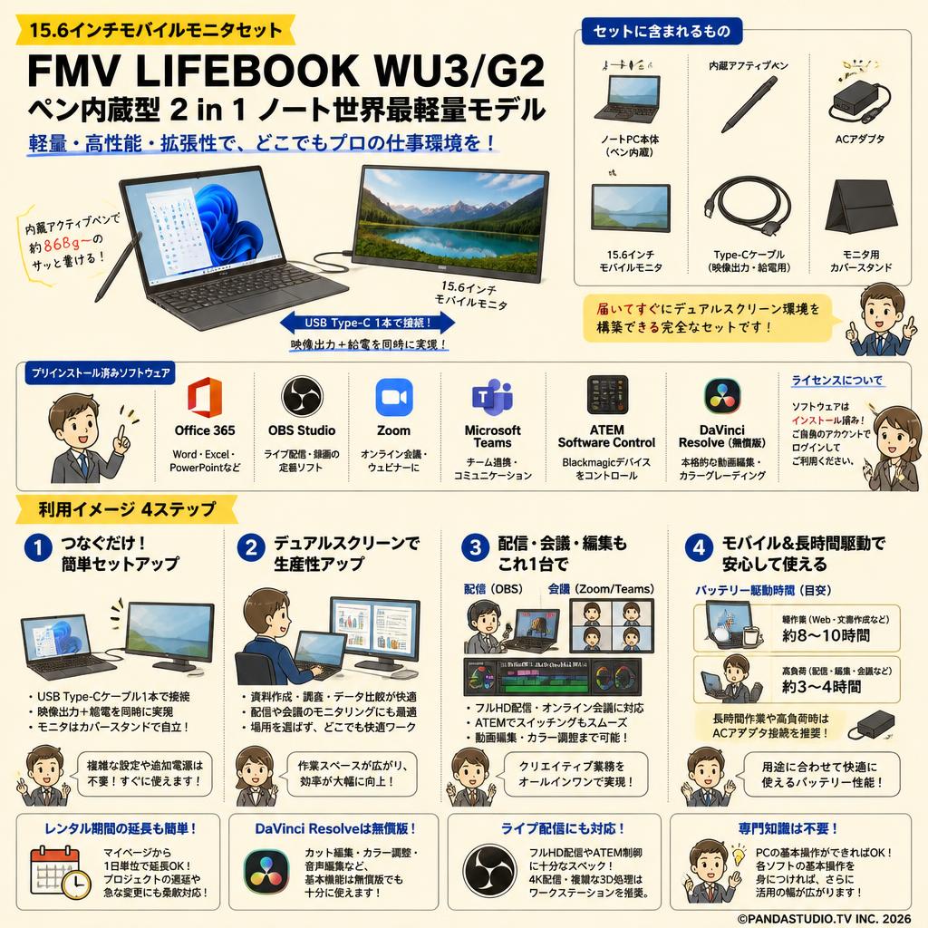 【15.6インチモバイルモニタセット】FMV LIFEBOOK WU3/G2 ペン内蔵型 2 in 1 ノート世界最軽量モデル【 Office365 / 配信用OBS / テレビ会議用Zoom / Microsoft Teams / ATEM Software Control / 無償版 動画編集DaVinci Resolve インストール済】 FAQ（よくある質問と答え）