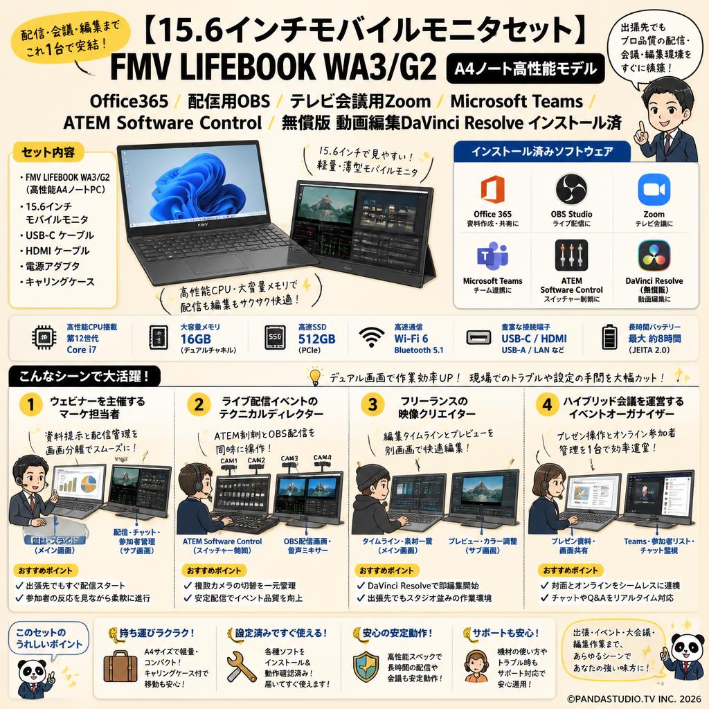 【15.6インチモバイルモニタセット】FMV LIFEBOOK WA3/G2 A4ノート高性能モデル【 Office365 / 配信用OBS / テレビ会議用Zoom / Microsoft Teams / ATEM Software Control / 無償版 動画編集DaVinci Resolve インストール済】 おもな対象のお客様