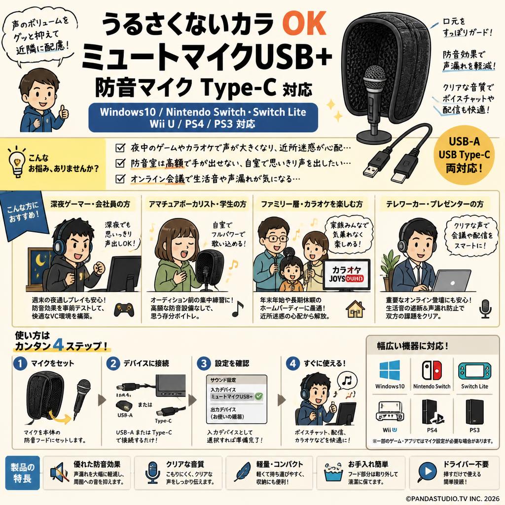 うるさくないカラ OK ミュートマイクUSB+ 防音マイク Type-C 対応 【Windows10 Nintendo Switch/Switch Lite Wii U PS4 PS3 対応】 MUMICUSBP おもな対象のお客様