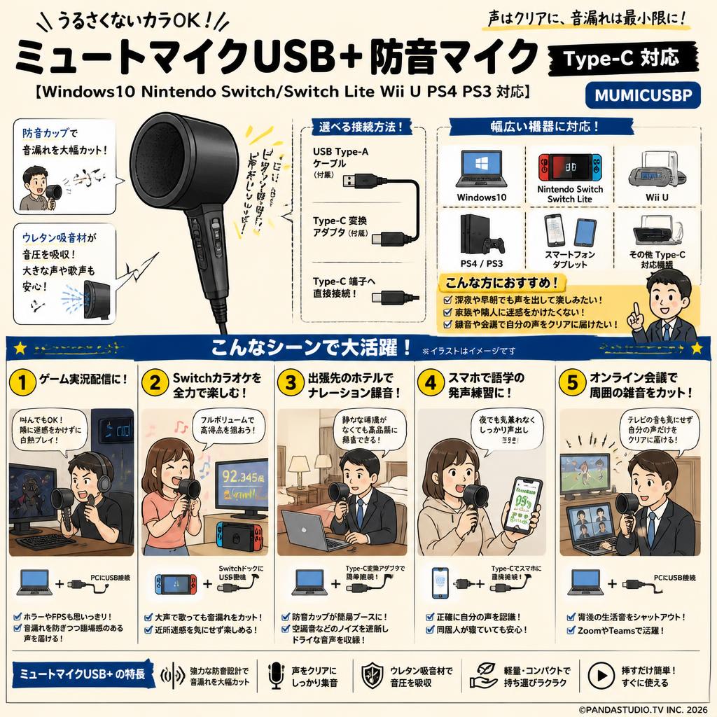 うるさくないカラ OK ミュートマイクUSB+ 防音マイク Type-C 対応 【Windows10 Nintendo Switch/Switch Lite Wii U PS4 PS3 対応】 MUMICUSBP 用途