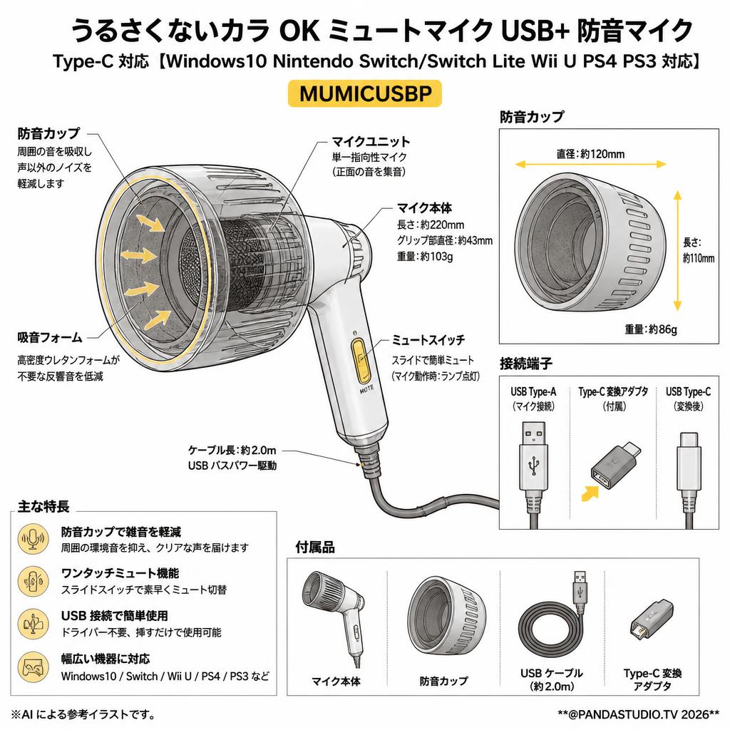 うるさくないカラ OK ミュートマイクUSB+ 防音マイク Type-C 対応 【Windows10 Nintendo Switch/Switch Lite Wii U PS4 PS3 対応】 MUMICUSBP スペック