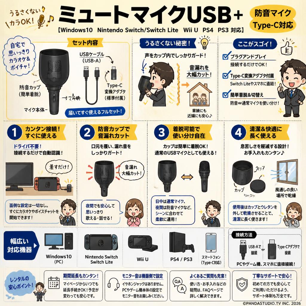 うるさくないカラ OK ミュートマイクUSB+ 防音マイク Type-C 対応 【Windows10 Nintendo Switch/Switch Lite Wii U PS4 PS3 対応】 MUMICUSBP FAQ（よくある質問と答え）