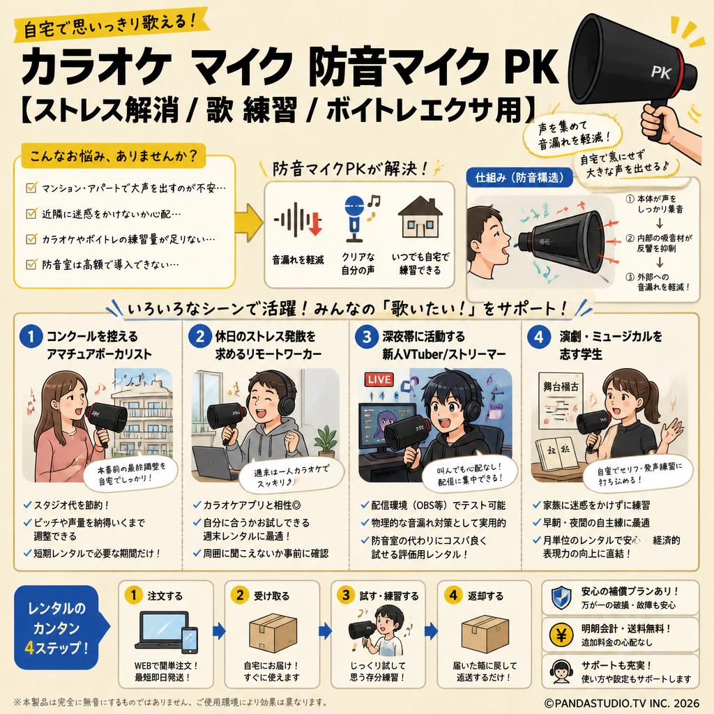 カラオケ マイク 防音マイク PK【ストレス解消 / 歌 練習 / ボイトレエクサ用】 おもな対象のお客様