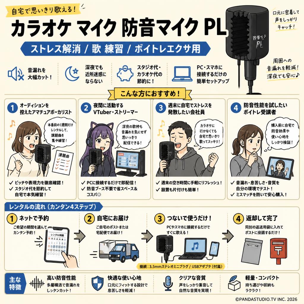 カラオケ マイク 防音マイク PL【ストレス解消 / 歌 練習 / ボイトレエクサ用】 おもな対象のお客様