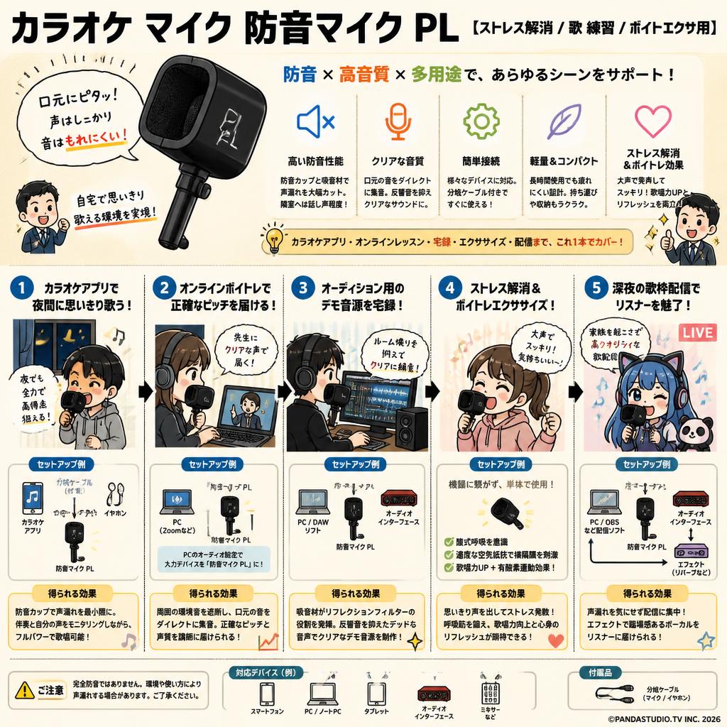 カラオケ マイク 防音マイク PL【ストレス解消 / 歌 練習 / ボイトレエクサ用】 用途