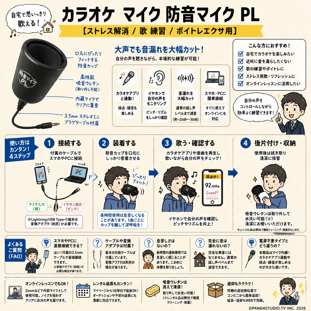 カラオケ マイク 防音マイク PL【ストレス解消 / 歌 練習 / ボイトレエクサ用】 FAQ（よくある質問と答え）
