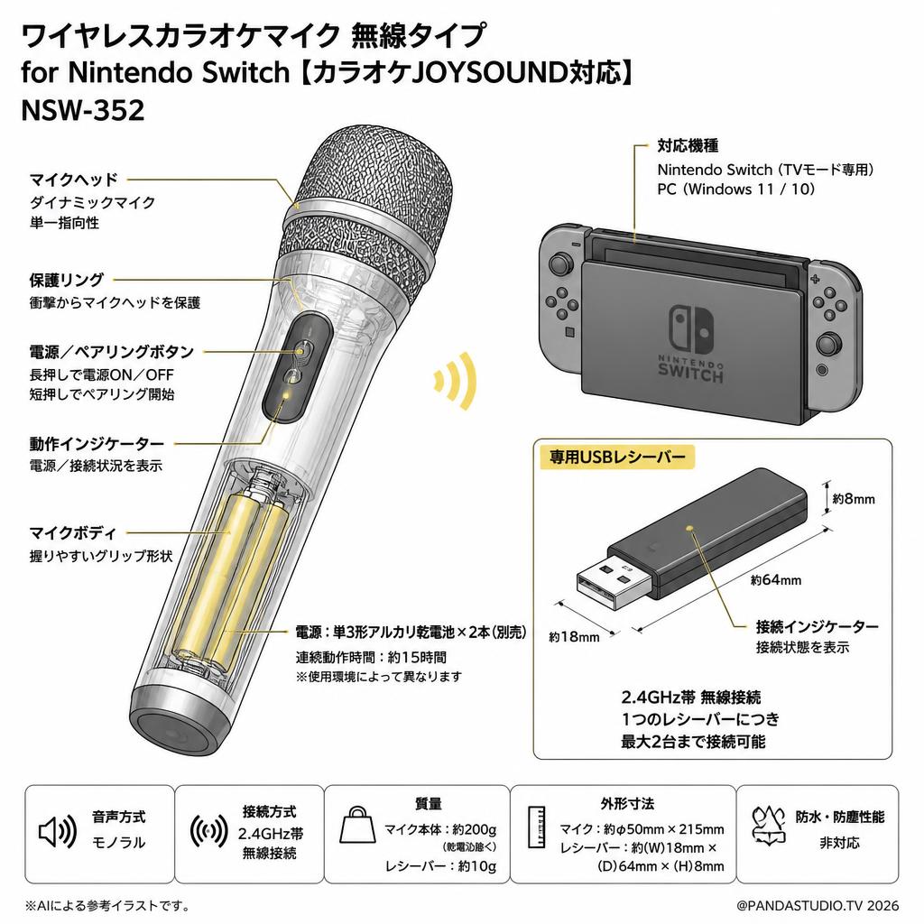 【任天堂ライセンス商品】ワイヤレスカラオケマイク 無線タイプ for Nintendo Switch【カラオケJOYSOUND対応】NSW-352 スペック